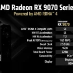 Bảng so sánh thông số kỹ thuật chi tiết của card đồ họa AMD Radeon RX 9070 XT và RX 9070