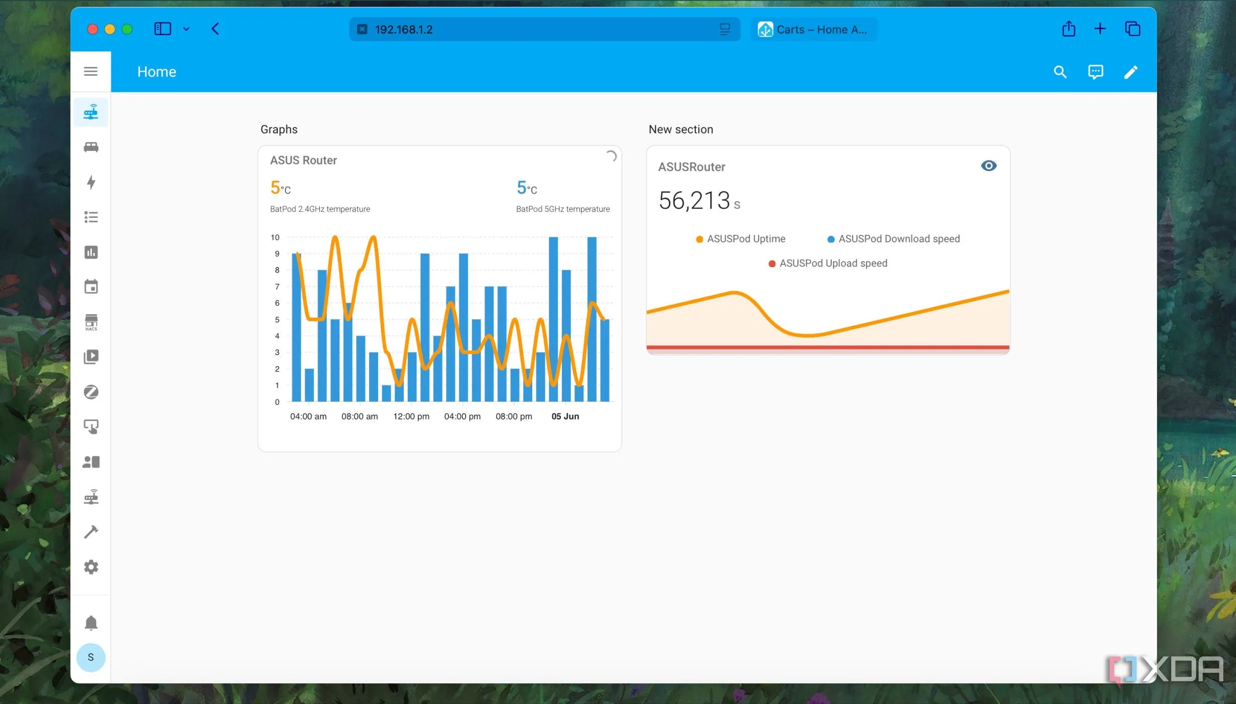 Biểu đồ ApexCharts trong Home Assistant hiển thị dữ liệu giám sát