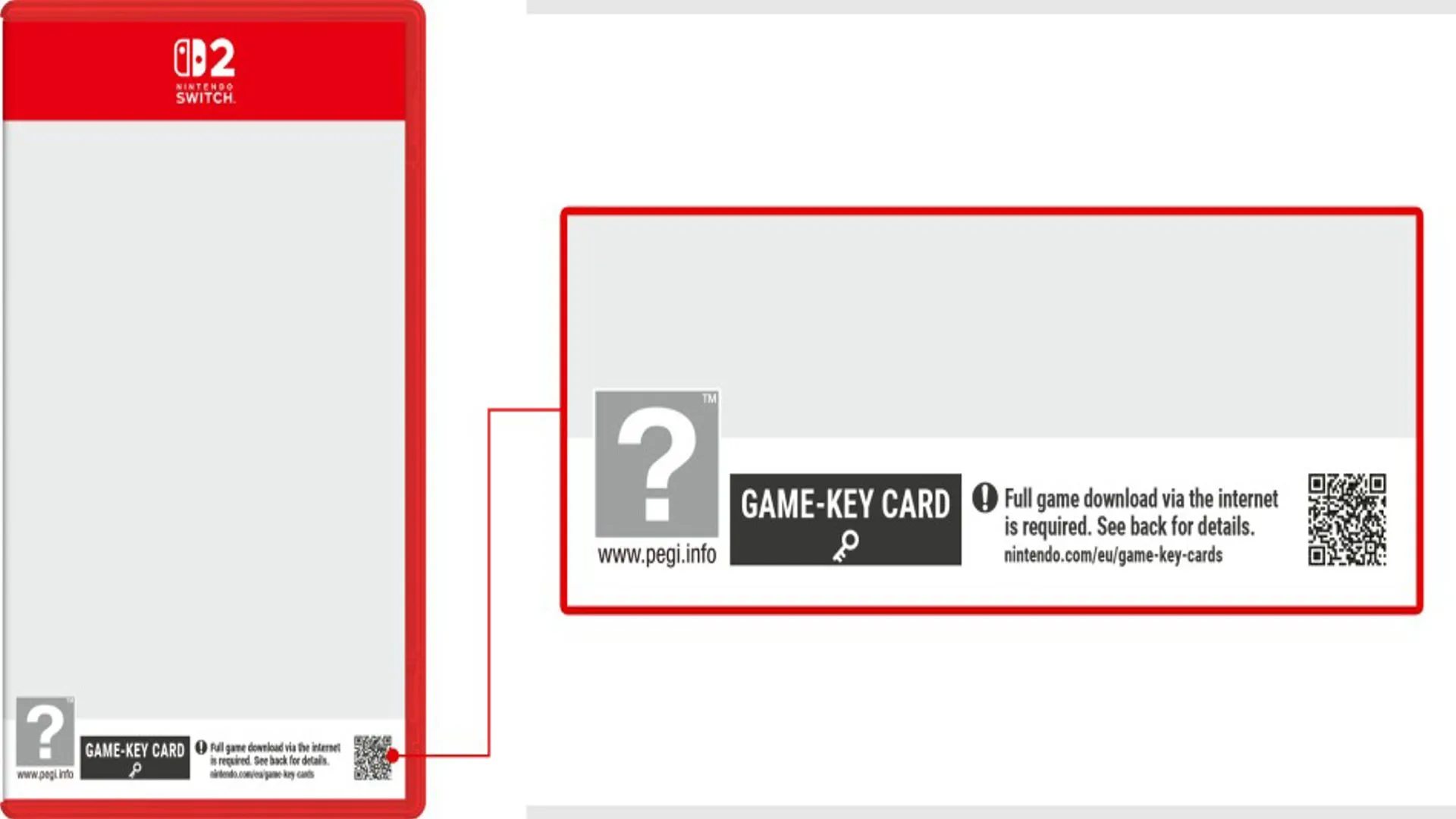 Biểu đồ giải thích chi tiết cách hoạt động của thẻ khóa game (Game-Key cards) trên Nintendo Switch 2 và yêu cầu dung lượng tải