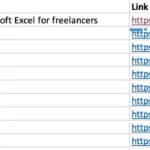 Biểu đồ quản lý danh sách bài viết, doanh thu và chuyển đổi tiền tệ trên Excel cho người viết tự do