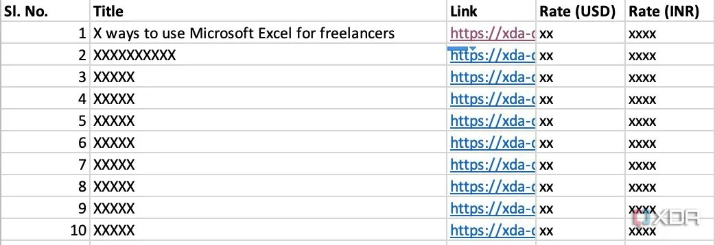 Biểu đồ quản lý danh sách bài viết, doanh thu và chuyển đổi tiền tệ trên Excel cho người viết tự do