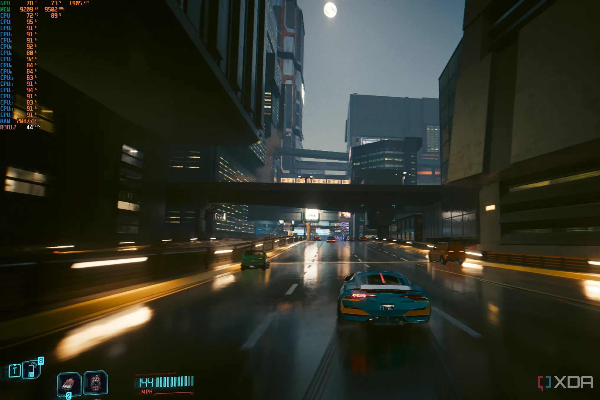 Biểu đồ sử dụng CPU 8 nhân khi chơi game Cyberpunk 2077, cho thấy mức độ tận dụng tài nguyên CPU.