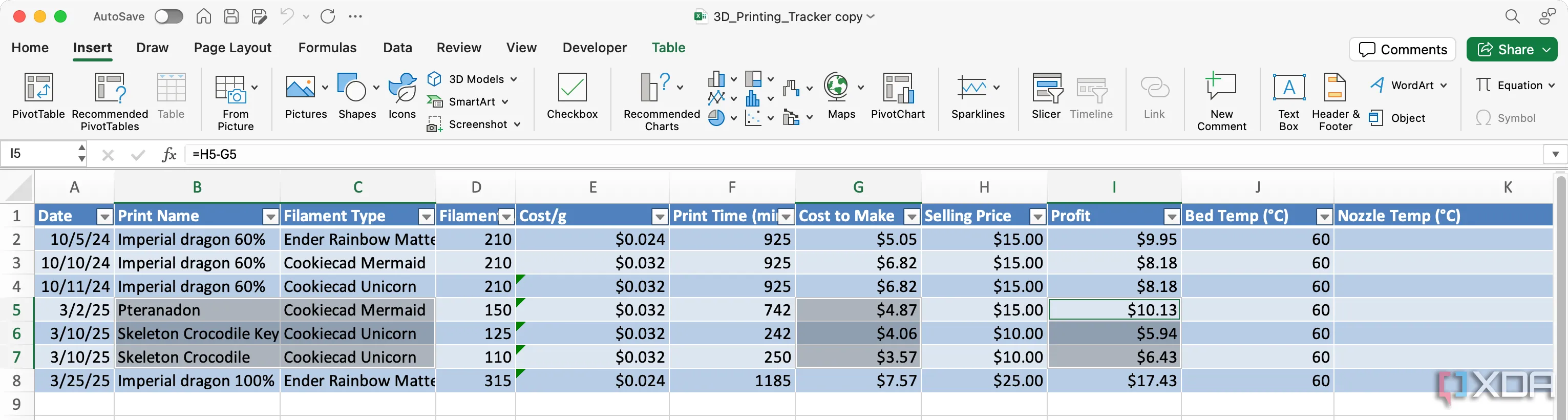 Chọn các ô dữ liệu in 3D liên quan trong bảng tính Excel để tạo biểu đồ