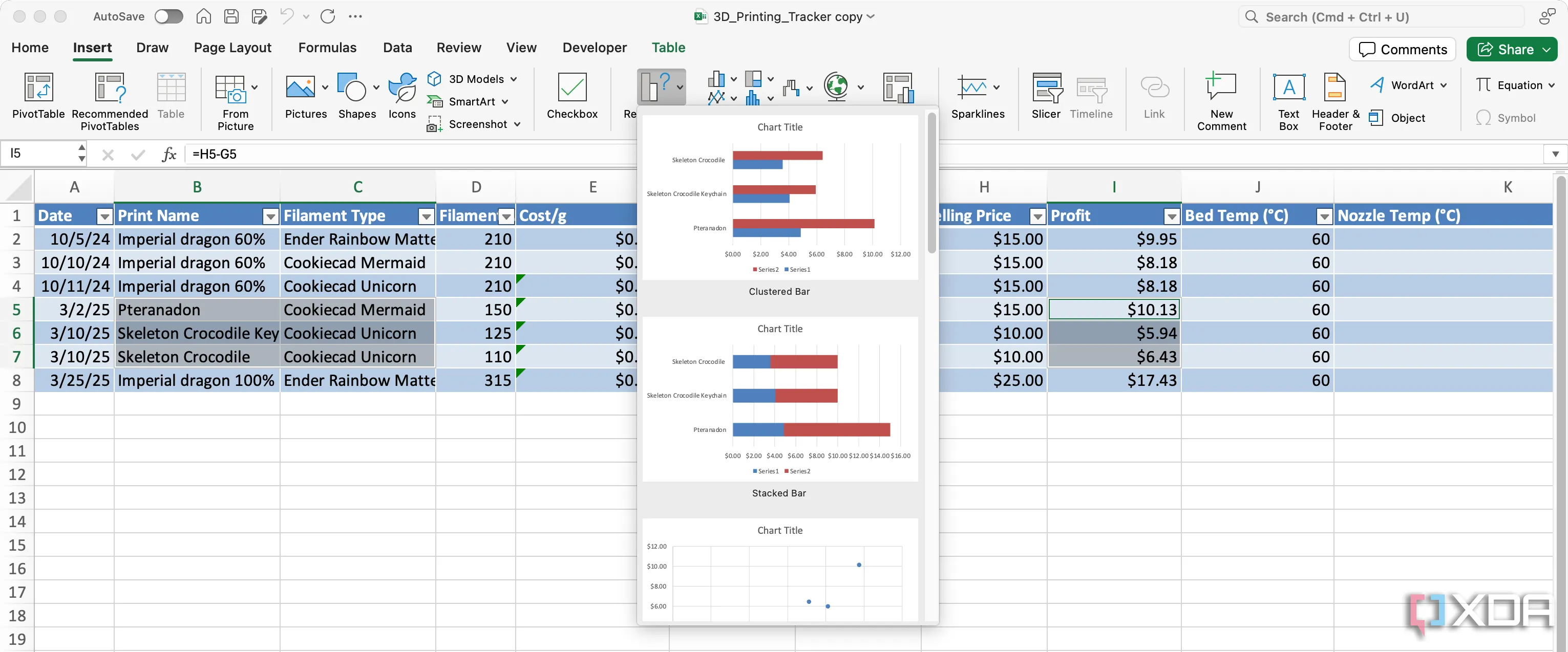 Chọn loại biểu đồ phù hợp trong Excel để trực quan hóa dữ liệu in 3D