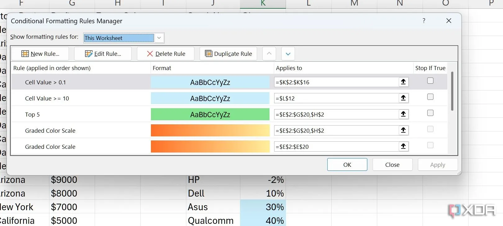 Cửa sổ quản lý các quy tắc định dạng có điều kiện (Conditional Formatting Rules Manager) trong Microsoft Excel, giúp người dùng trực quan hóa và làm nổi bật dữ liệu quan trọng trong hệ thống quản lý tri thức cá nhân (PKM).