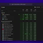 Cửa sổ Task Manager hiển thị các tiến trình chạy nền gây tốn tài nguyên máy tính