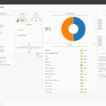 Giao diện bảng điều khiển (dashboard) trực quan của OPNsense, thể hiện trạng thái hệ thống và các thông tin tường lửa quan trọng.