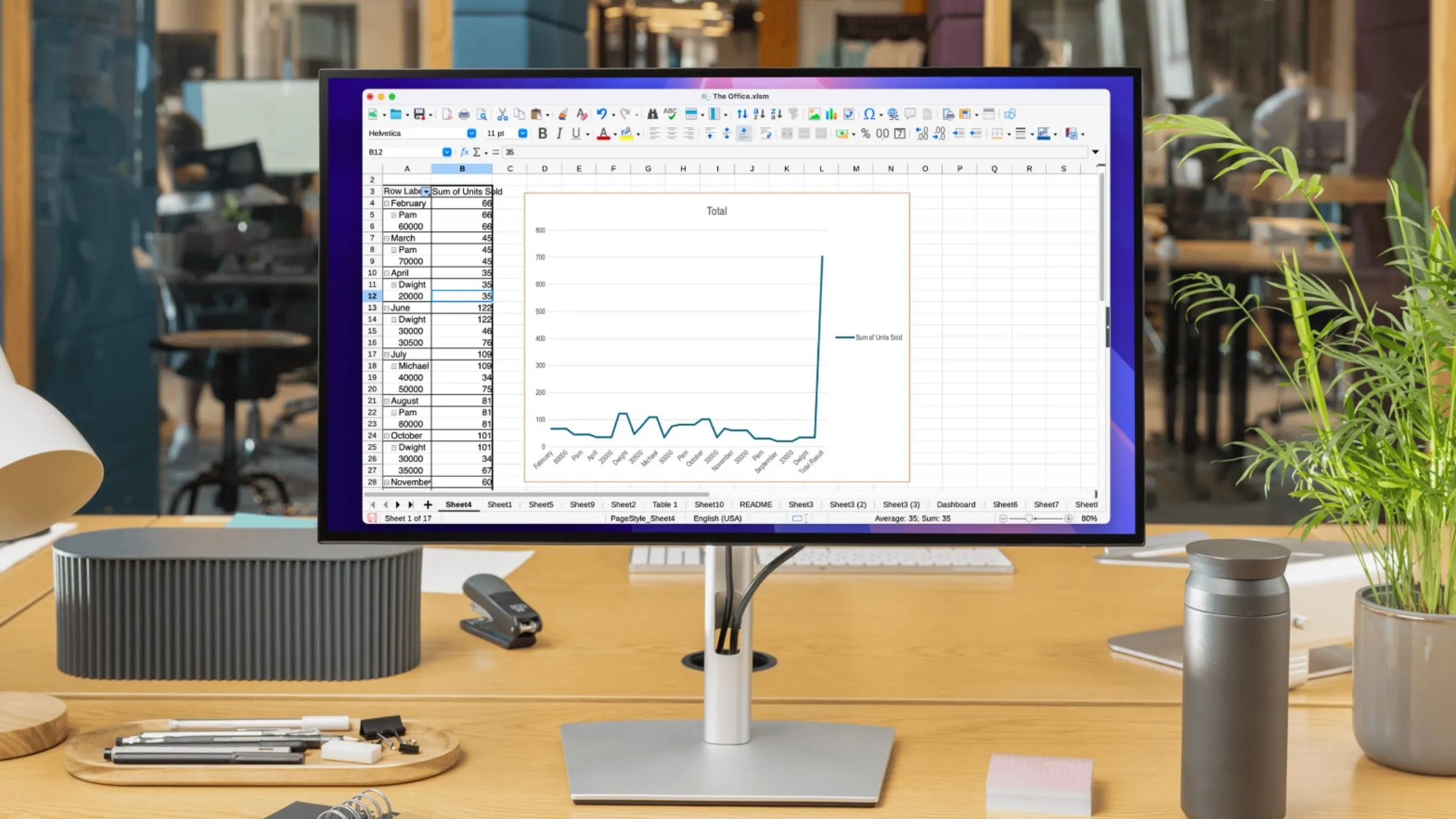 Giao diện phần mềm LibreOffice Calc minh họa khả năng cạnh tranh với Microsoft Excel