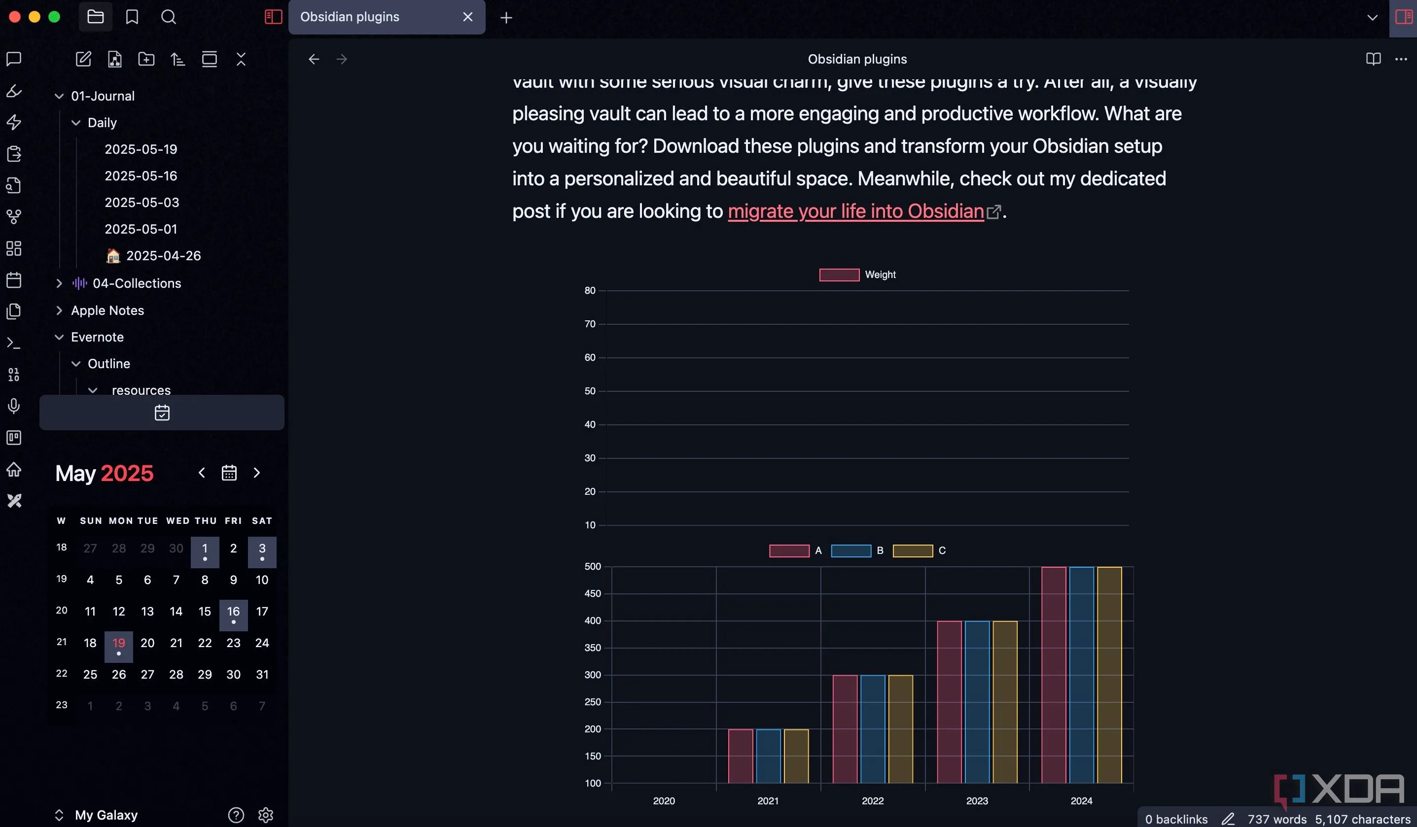 Giao diện plugin Charts hiển thị biểu đồ mẫu trong Obsidian