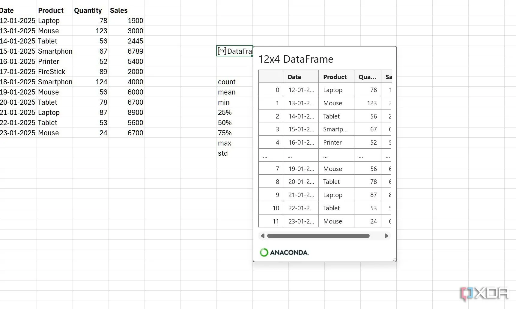 Minh họa tạo DataFrame từ dữ liệu bán hàng trong Excel bằng thư viện Pandas của Python.