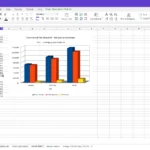 Một ảnh chụp màn hình bảng tính Collabora Online, minh họa khả năng tương thích định dạng.