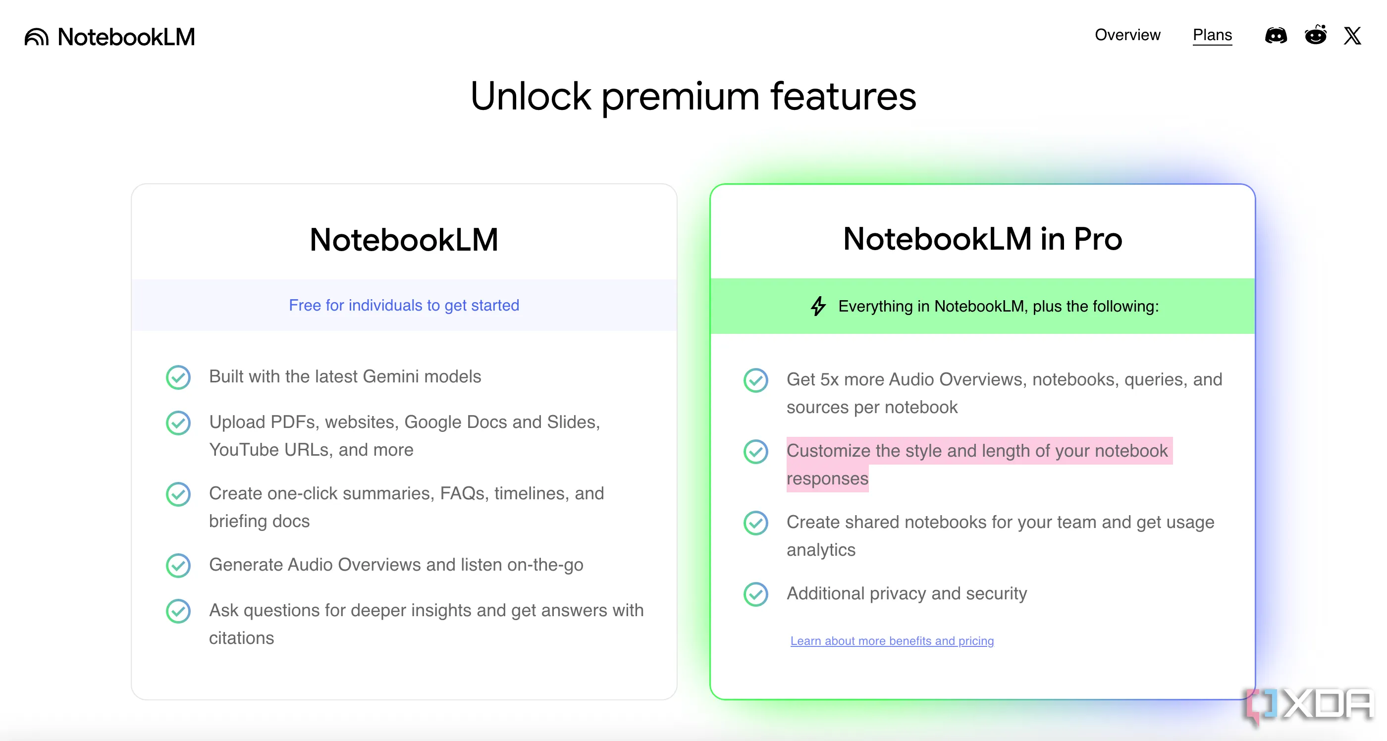 So sánh các gói dịch vụ miễn phí và trả phí NotebookLM trong Google One Pro