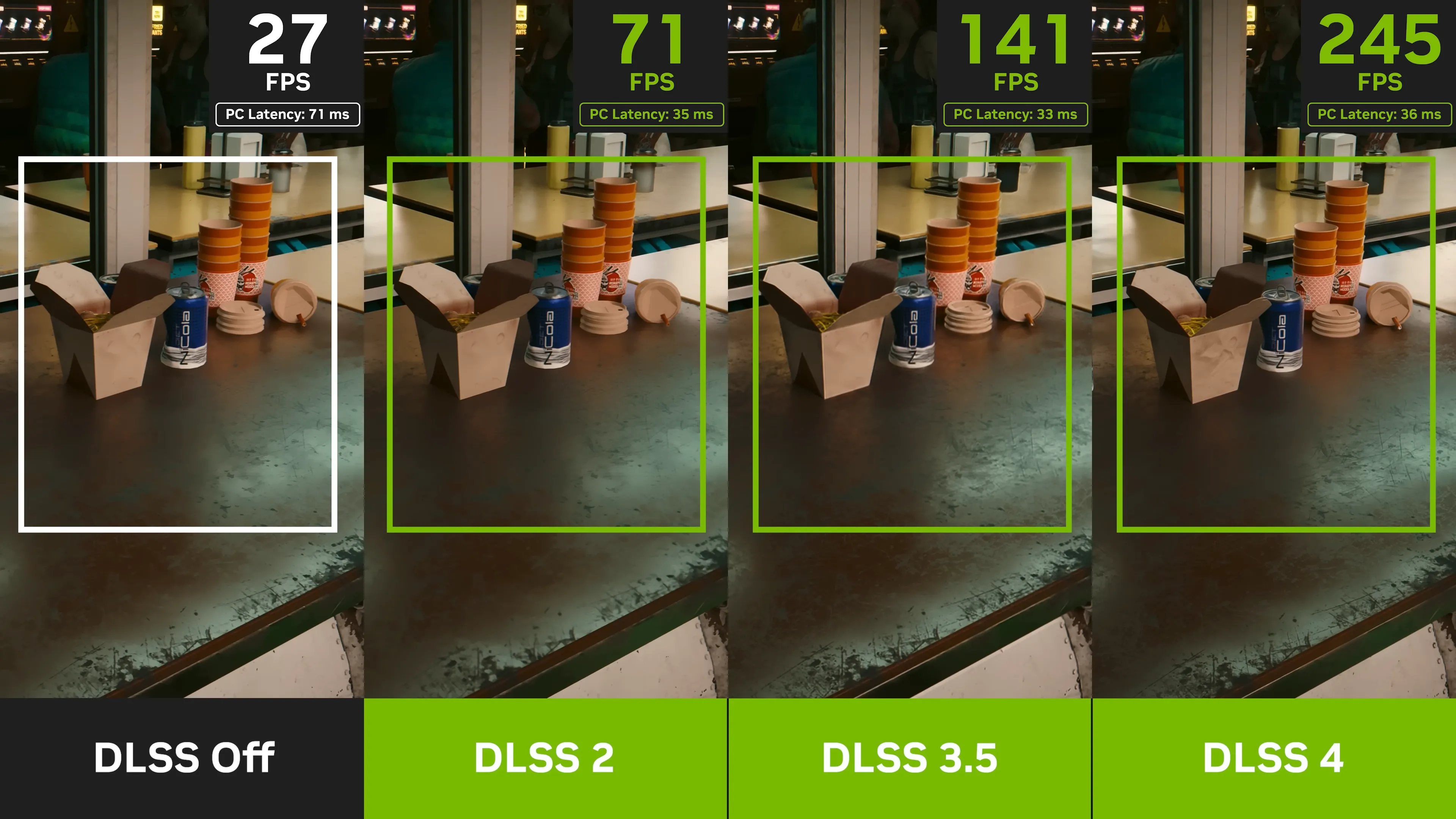 So sánh trực quan hiệu quả nâng cấp hình ảnh giữa các phiên bản DLSS 2, DLSS 3 và DLSS 4 của Nvidia