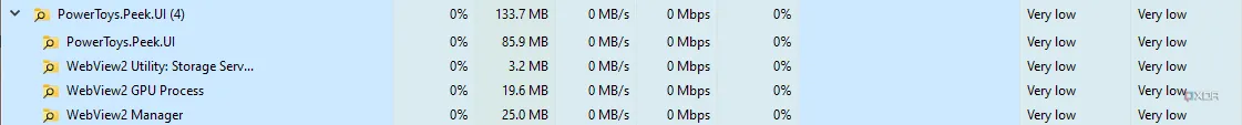 Task Manager cho thấy PowerToys tiêu thụ rất ít tài nguyên hệ thống, giúp tối ưu hiệu suất.