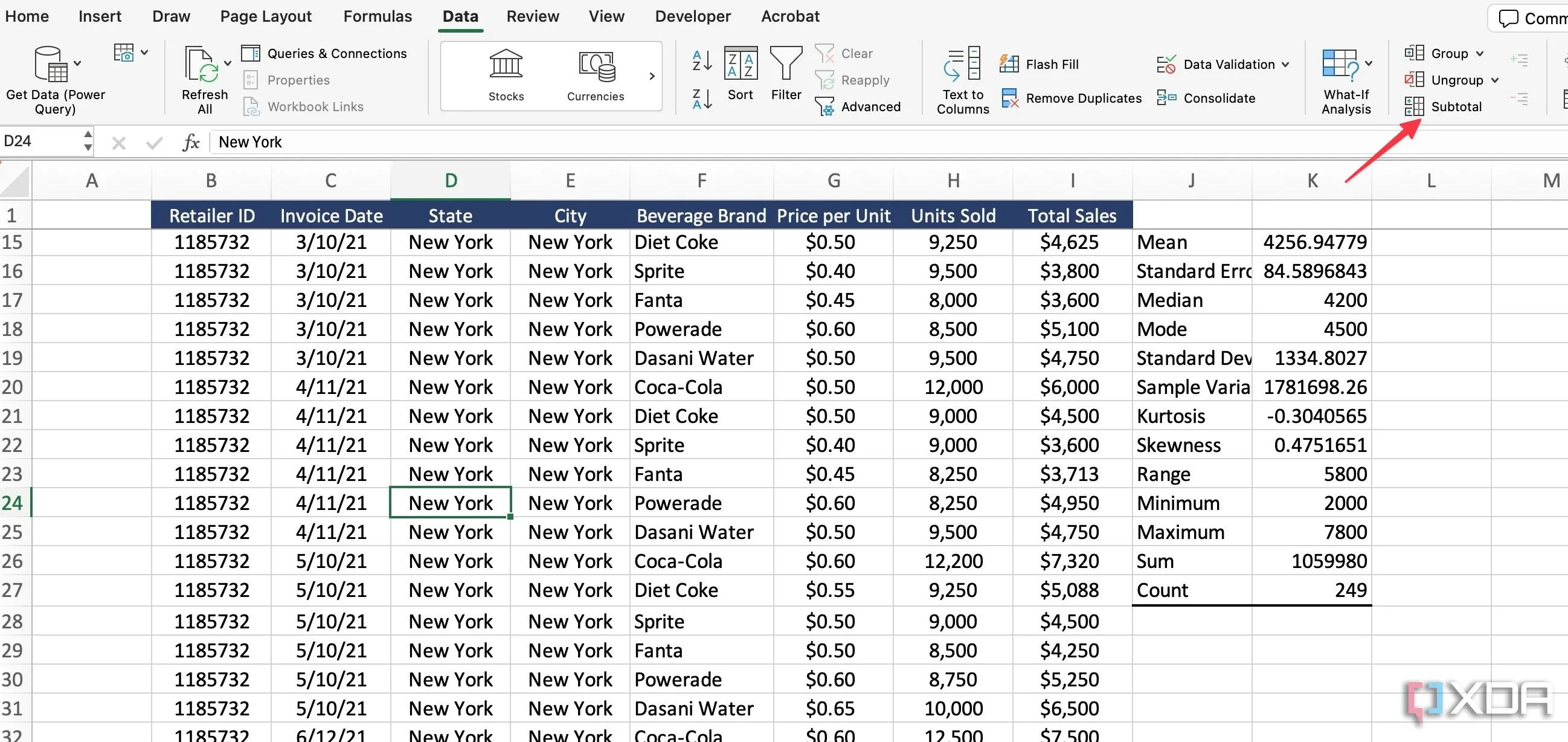 Vị trí tính năng Subtotal (Tổng phụ) trong tab Data của Excel